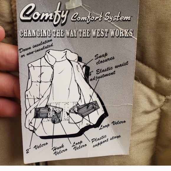 🤩New with tags Vintage Comfy mens lined puffer jacket size small - Picture 5 of 10